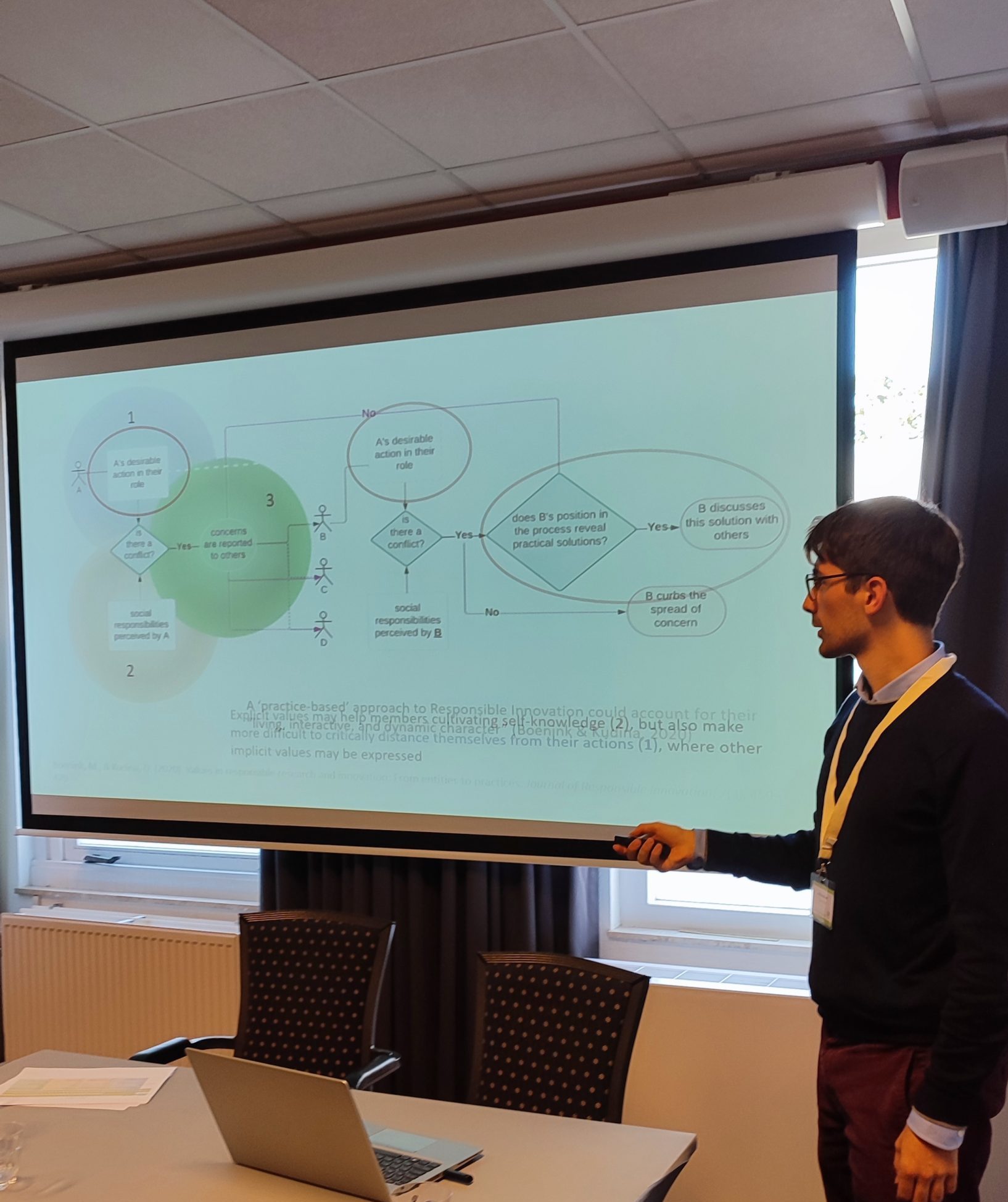 Collective moral reflexivity for startups: insights from EurSafe 2024 (AI series, ep.6)